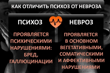 Лечение психоза в Белоярском